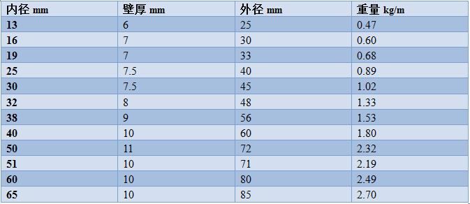 噴砂2.png