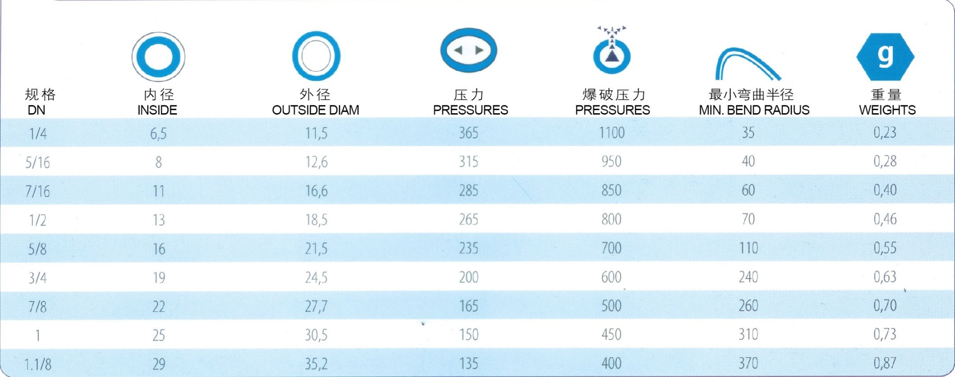 鐵氟龍管2.jpg