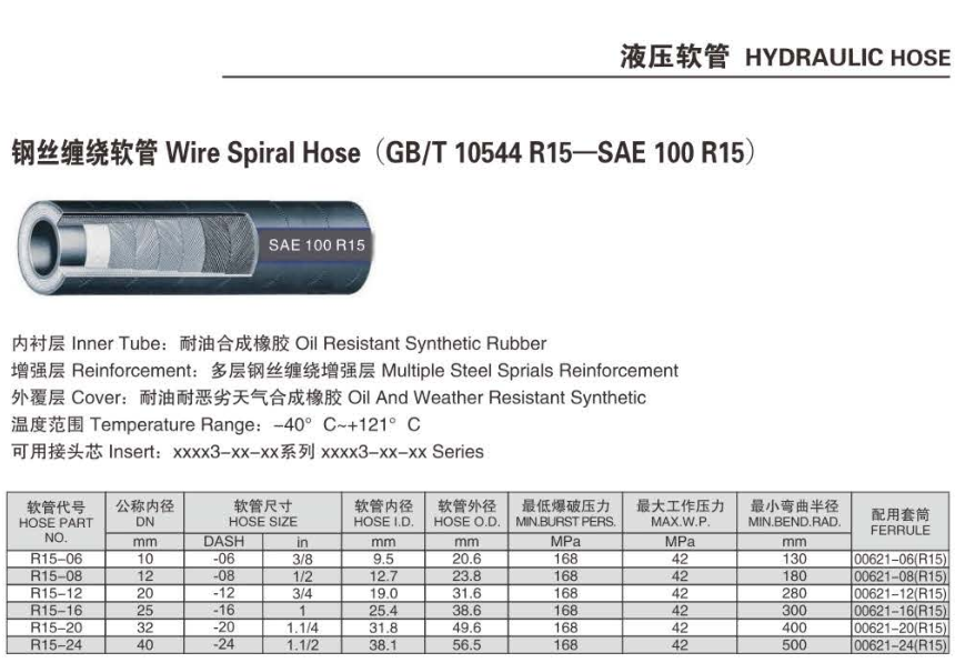 意達特SAE100 R15.png