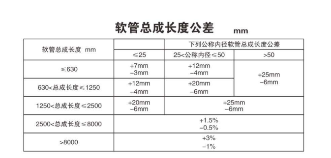 意達特總成3.png