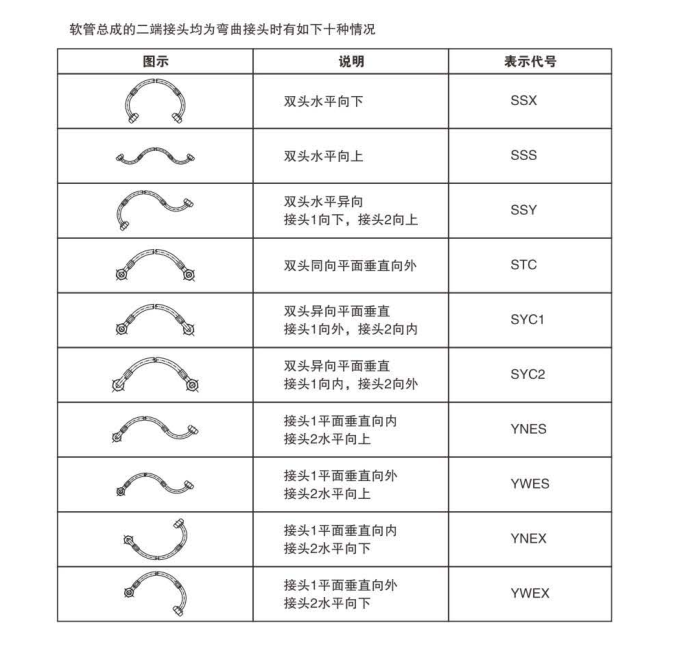 意達特總成6.png
