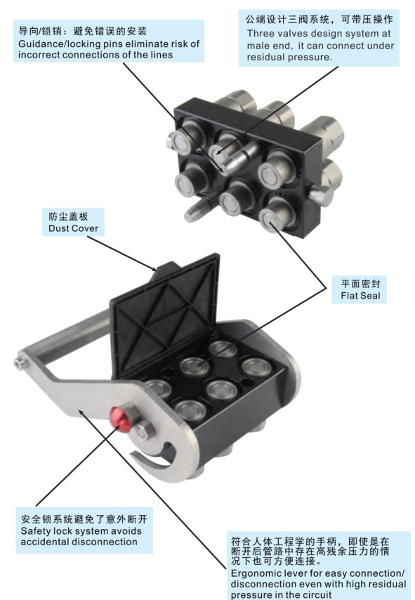 意達特多路（lù）快速接頭.png