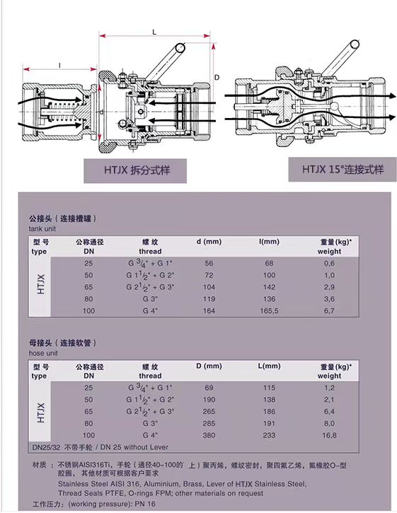 快速接頭 幹（gàn）式快速接頭.jpg